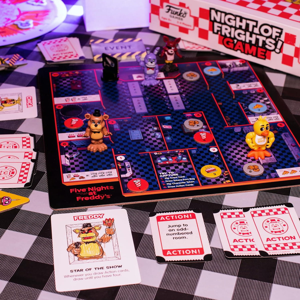 Five Nights at Freddy's - Night of Frights Game